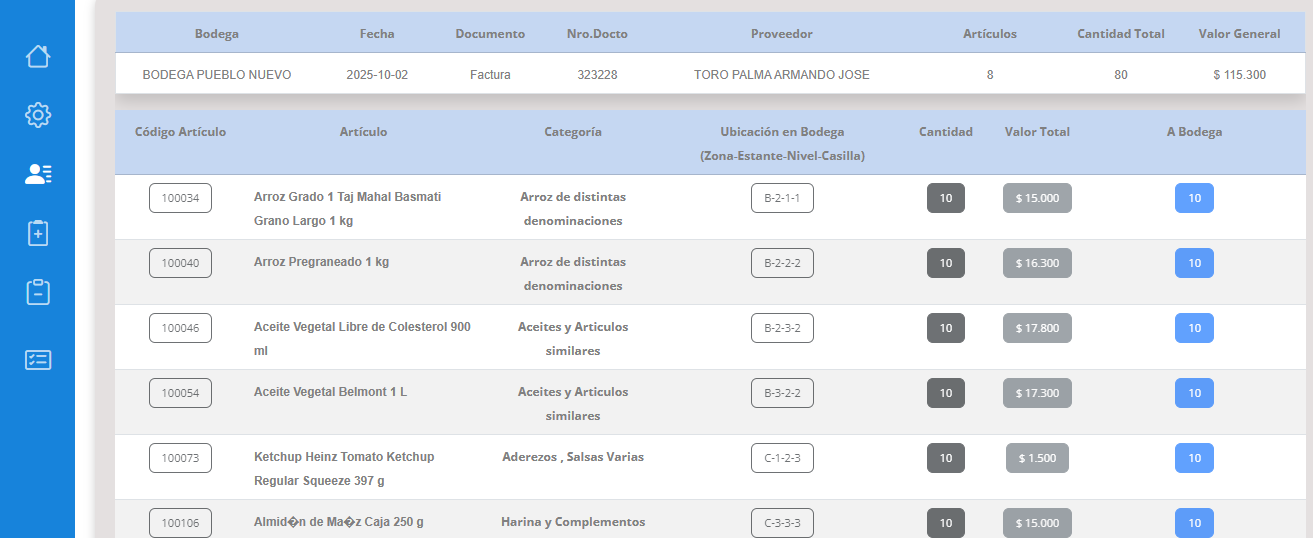 Detalle de cada viaje