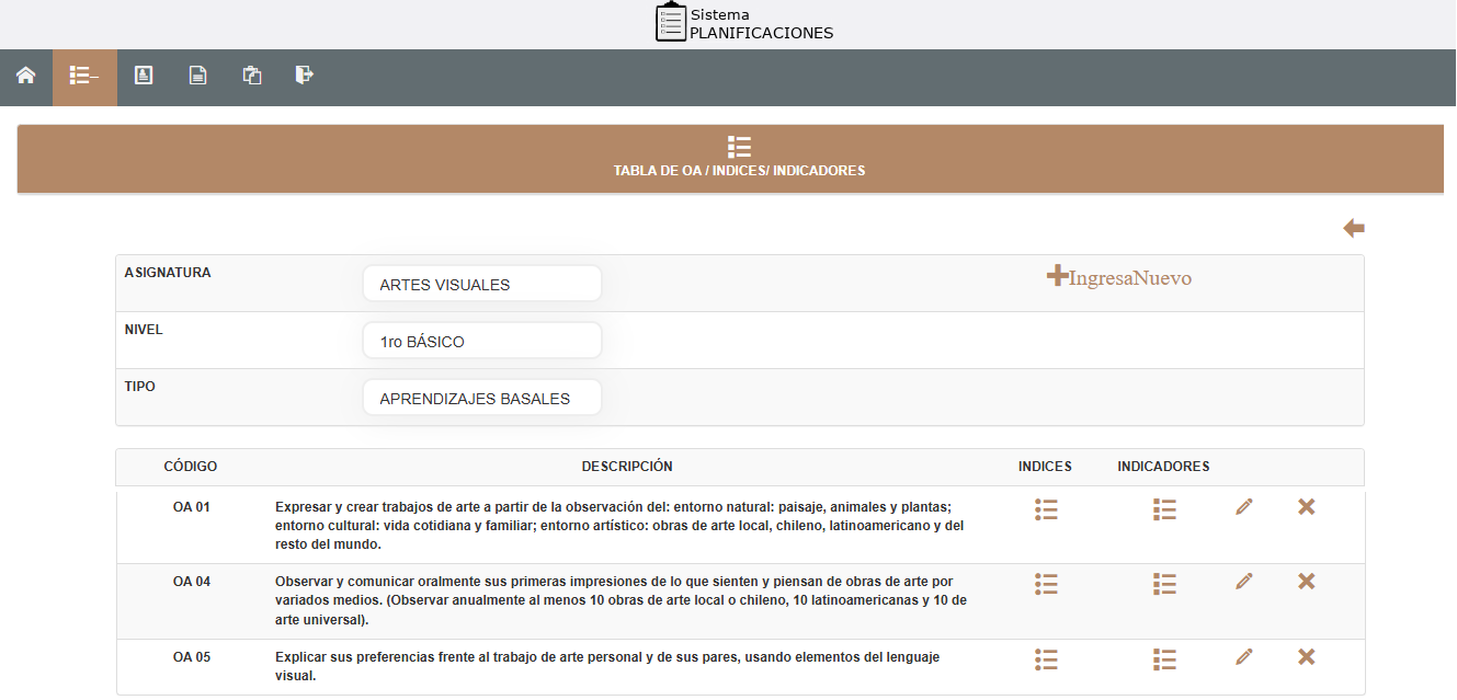 Trayecto realizado